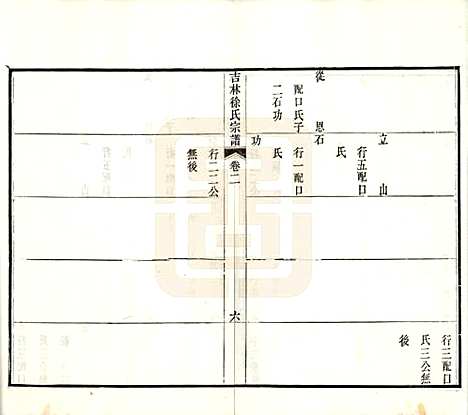 [下载][吉林永吉徐氏宗谱]吉林徐氏(共四卷)__民国十九年（1930）_二.pdf