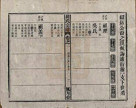 [下载][徐氏宗谱]中国徐氏(共四卷首一卷末一卷)__民国十五年（1926）_二.pdf