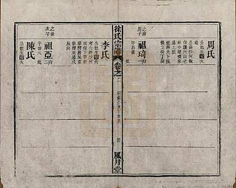 [下载][徐氏宗谱]中国徐氏(共四卷首一卷末一卷)__民国十五年（1926）_二.pdf