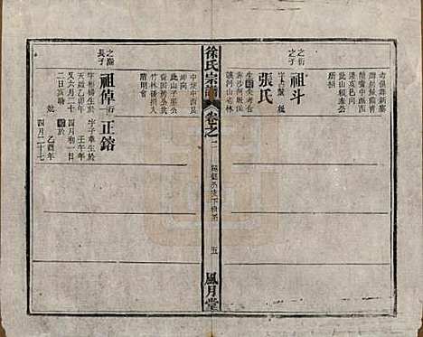 [下载][徐氏宗谱]中国徐氏(共四卷首一卷末一卷)__民国十五年（1926）_二.pdf