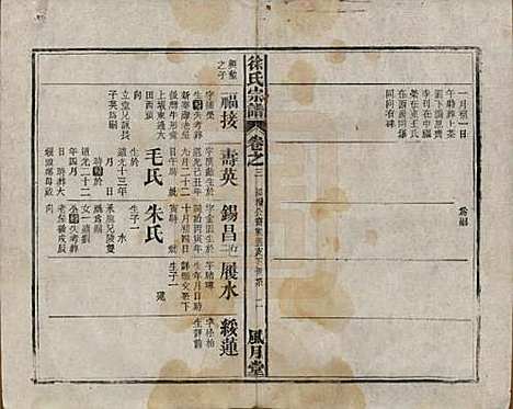 [下载][徐氏宗谱]中国徐氏(共四卷首一卷末一卷)__民国十五年（1926）_三.pdf