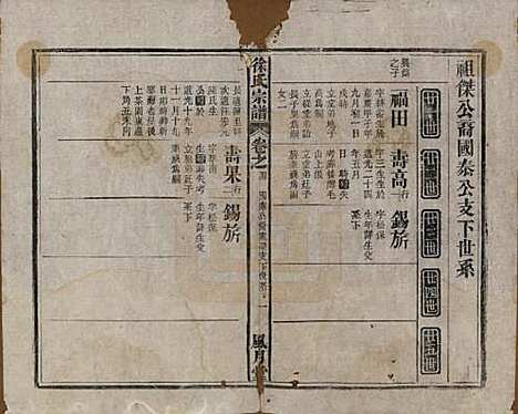 [下载][徐氏宗谱]中国徐氏(共四卷首一卷末一卷)__民国十五年（1926）_四.pdf