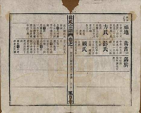 [下载][徐氏宗谱]中国徐氏(共四卷首一卷末一卷)__民国十五年（1926）_四.pdf