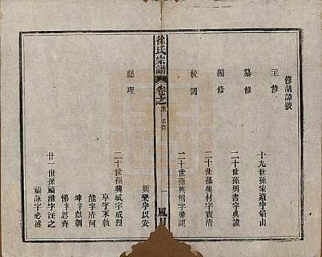 [下载][徐氏宗谱]中国徐氏(共四卷首一卷末一卷)__民国十五年（1926）_五.pdf