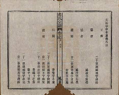 [下载][徐氏宗谱]中国徐氏(共四卷首一卷末一卷)__民国十五年（1926）_五.pdf