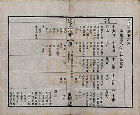 [下载][徐氏宗谱]中国徐氏(共八卷)__民国四年（1915）_六.pdf