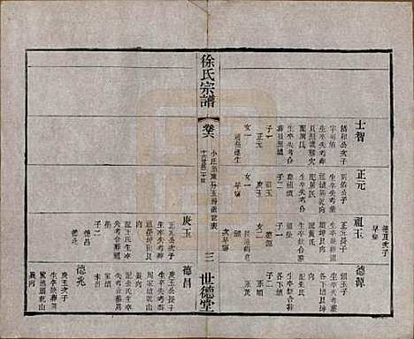 [下载][徐氏宗谱]中国徐氏(共八卷)__民国四年（1915）_六.pdf