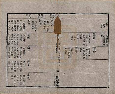 [下载][徐氏宗谱]中国徐氏(共八卷)__民国四年（1915）_七.pdf