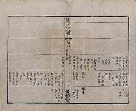 [下载][徐氏宗谱]中国徐氏(共八卷)__民国四年（1915）_八.pdf