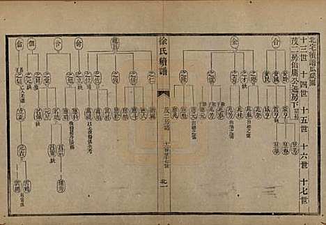 [下载][姚江徐氏续谱]浙江徐氏(共十卷首一卷)__民国五年（1916）_十.pdf