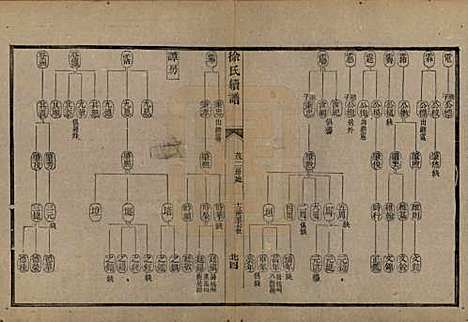 [下载][姚江徐氏续谱]浙江徐氏(共十卷首一卷)__民国五年（1916）_十.pdf