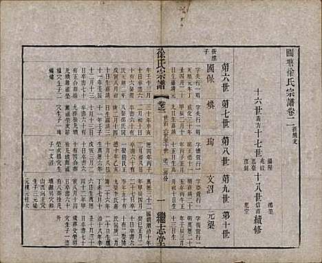 [下载][圆塘徐氏宗谱]中国徐氏(共十三卷首一卷)__清光绪九年（1883）_二.pdf