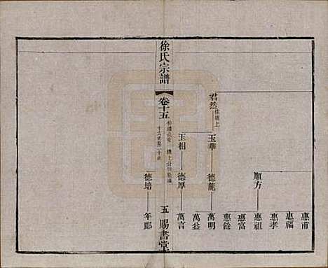 [下载][徐氏宗谱]江苏徐氏(共四十四卷首一卷)__清光绪三十二年（1906）_十五.pdf