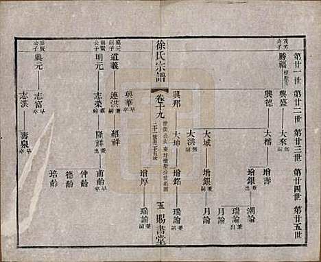 [下载][徐氏宗谱]江苏徐氏(共四十四卷首一卷)__清光绪三十二年（1906）_十九.pdf