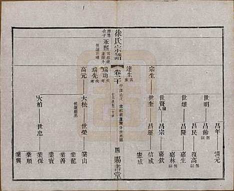 [下载][徐氏宗谱]江苏徐氏(共四十四卷首一卷)__清光绪三十二年（1906）_二十.pdf