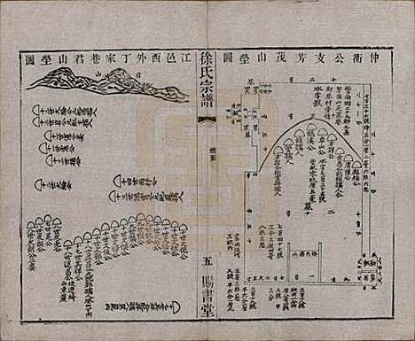 [下载][徐氏宗谱]江苏徐氏(共四十四卷首一卷)__清光绪三十二年（1906）_四十一.pdf