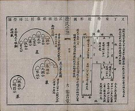 [下载][徐氏宗谱]江苏徐氏(共四十四卷首一卷)__清光绪三十二年（1906）_四十一.pdf