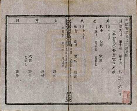 [下载][山阴安昌徐氏宗谱]浙江徐氏(共六卷)__清光绪十年（1884）_四.pdf