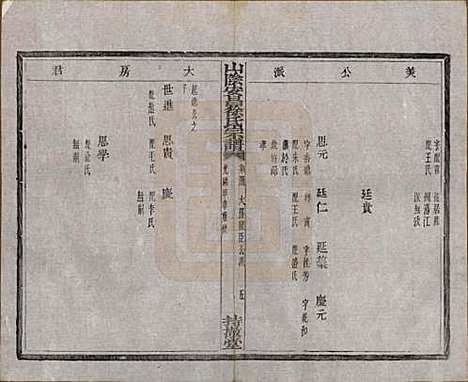 [下载][山阴安昌徐氏宗谱]浙江徐氏(共六卷)__清光绪十年（1884）_四.pdf