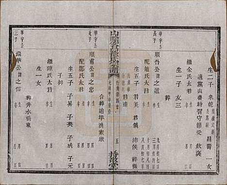 [下载][山阴安昌徐氏宗谱]浙江徐氏(共六卷)__清光绪十年（1884）_六.pdf