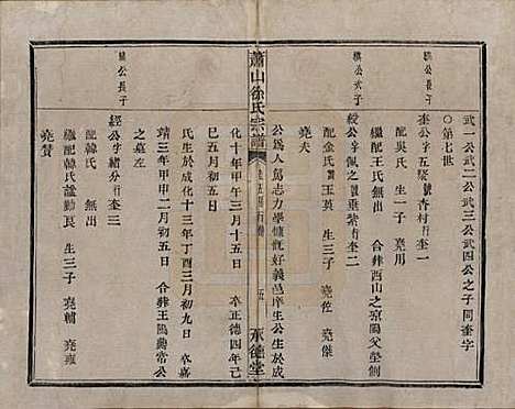 [下载][萧山徐氏宗谱]浙江徐氏(共十六卷)__清嘉庆二十四年（1819）_九.pdf