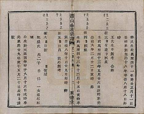 [下载][萧山徐氏宗谱]浙江徐氏(共十六卷)__清嘉庆二十四年（1819）_十一.pdf