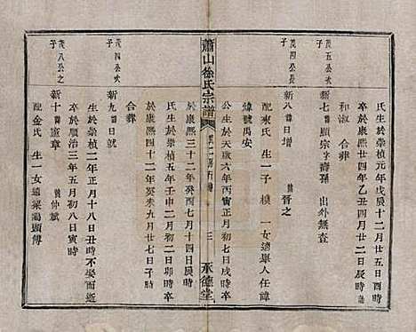 [下载][萧山徐氏宗谱]浙江徐氏(共十六卷)__清嘉庆二十四年（1819）_十一.pdf