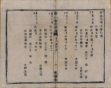 [下载][萧山徐氏宗谱]浙江徐氏(共十六卷)__清嘉庆二十四年（1819）_十二.pdf