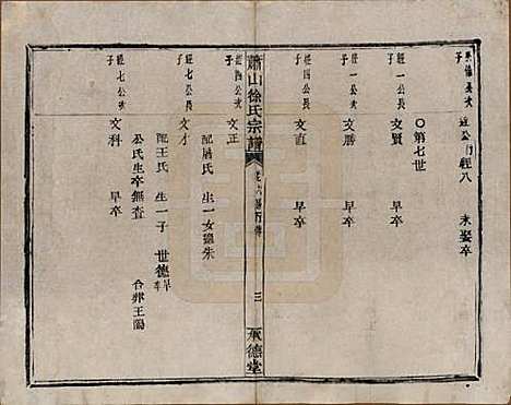 [下载][萧山徐氏宗谱]浙江徐氏(共十六卷)__清嘉庆二十四年（1819）_十二.pdf