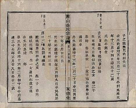 [下载][萧山徐氏宗谱]浙江徐氏(共十六卷)__清嘉庆二十四年（1819）_十四.pdf