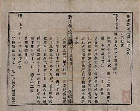 [下载][萧山徐氏宗谱]浙江徐氏(共十六卷)__清嘉庆二十四年（1819）_十五.pdf