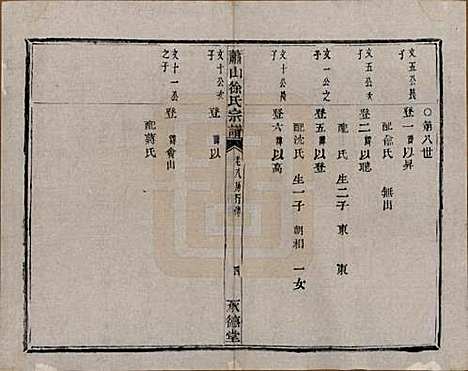 [下载][萧山徐氏宗谱]浙江徐氏(共十六卷)__清嘉庆二十四年（1819）_十六.pdf