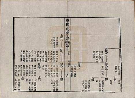 [下载][东园徐氏宗谱]中国徐氏(共八卷)__清嘉庆七年（1802）_二.pdf