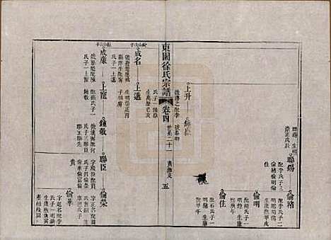 [下载][东园徐氏宗谱]中国徐氏(共八卷)__清嘉庆七年（1802）_四.pdf