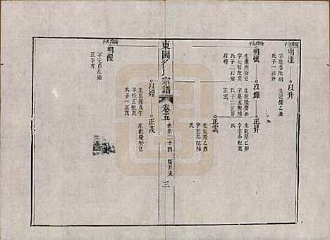 [下载][东园徐氏宗谱]中国徐氏(共八卷)__清嘉庆七年（1802）_五.pdf