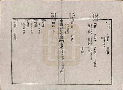 [下载][东园徐氏宗谱]中国徐氏(共八卷)__清嘉庆七年（1802）_七.pdf