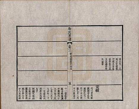 [下载][徐氏家谱]江苏徐氏(共八卷首一卷)__清嘉庆五年（1800）_三.pdf