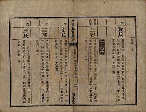 [下载][徐氏五修族谱]湖南徐氏(共十二卷)__清同治五年（1866）_四.pdf