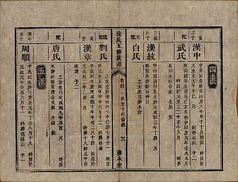 [下载][徐氏五修族谱]湖南徐氏(共十二卷)__清同治五年（1866）_四.pdf