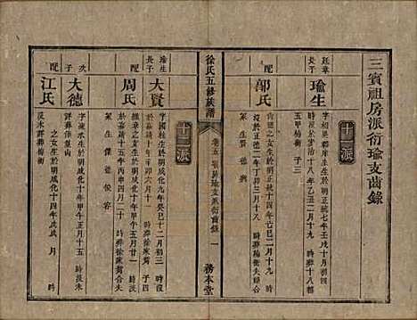 [下载][徐氏五修族谱]湖南徐氏(共十二卷)__清同治五年（1866）_五.pdf