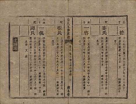 [下载][徐氏五修族谱]湖南徐氏(共十二卷)__清同治五年（1866）_五.pdf