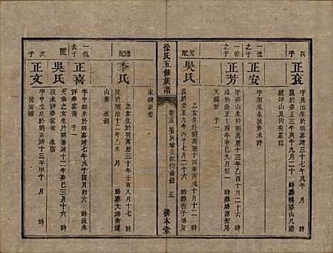 [下载][徐氏五修族谱]湖南徐氏(共十二卷)__清同治五年（1866）_五.pdf