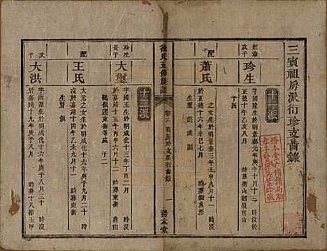 [下载][徐氏五修族谱]湖南徐氏(共十二卷)__清同治五年（1866）_六.pdf