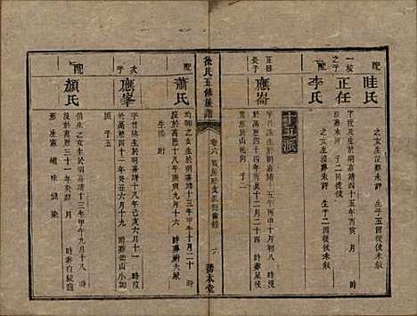 [下载][徐氏五修族谱]湖南徐氏(共十二卷)__清同治五年（1866）_六.pdf