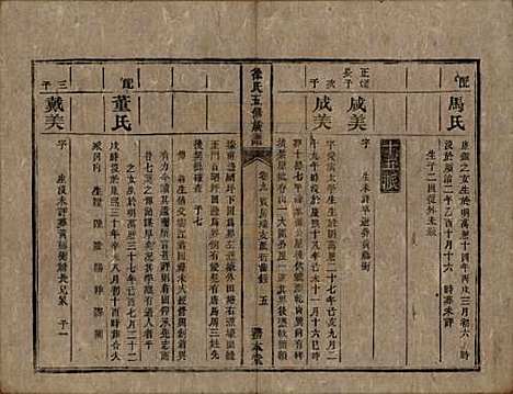 [下载][徐氏五修族谱]湖南徐氏(共十二卷)__清同治五年（1866）_九.pdf