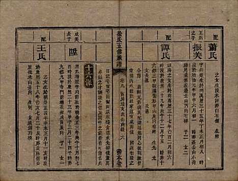 [下载][徐氏五修族谱]湖南徐氏(共十二卷)__清同治五年（1866）_九.pdf