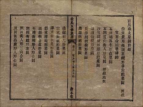 [下载][徐氏五修族谱]湖南徐氏(共十二卷)__清同治五年（1866）_十一.pdf