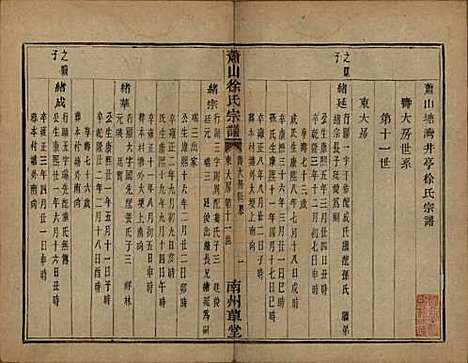 [下载][萧山塘湾井亭徐氏宗谱]浙江徐氏(共十卷)__清咸丰九年（1859）_四.pdf