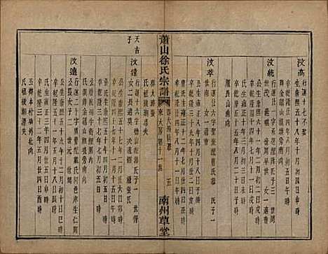 [下载][萧山塘湾井亭徐氏宗谱]浙江徐氏(共十卷)__清咸丰九年（1859）_四.pdf