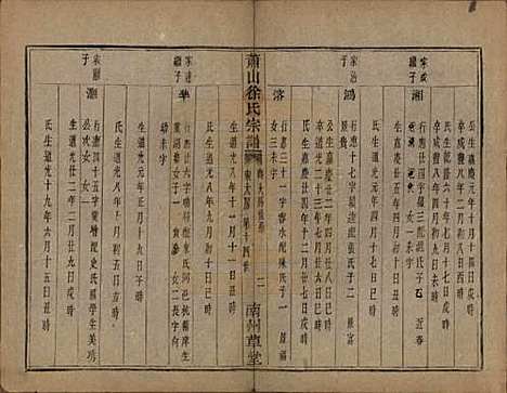 [下载][萧山塘湾井亭徐氏宗谱]浙江徐氏(共十卷)__清咸丰九年（1859）_五.pdf